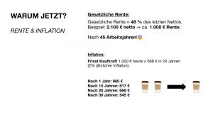 Rente & Inflation erklärt UTER Café 
