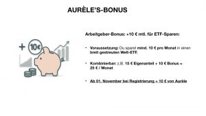 Aurèles Bonus UTER Café 